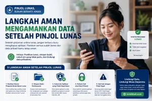 Sudah Lunas Pinjol - Cara Mengamankan Data di Aplikasi dan HP